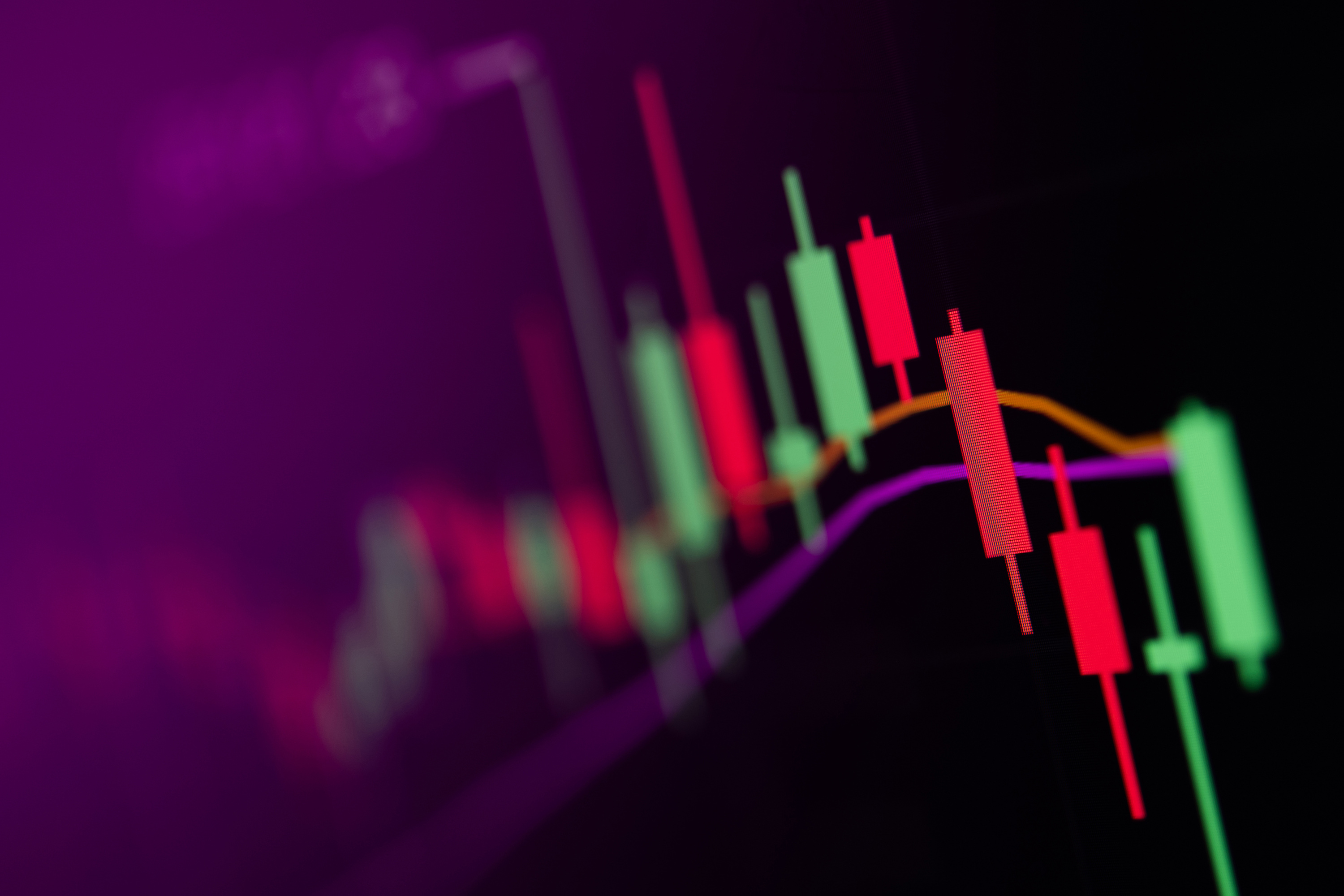 Trading Marketplace Chart Candles